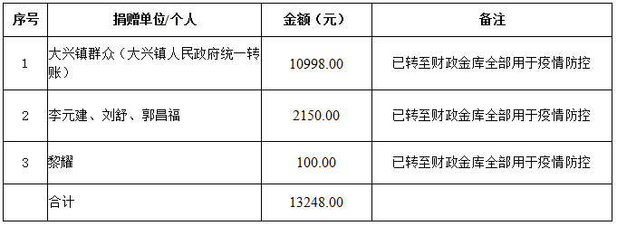3da2bb3a66604b2c92ca03d3a5a360b3.png