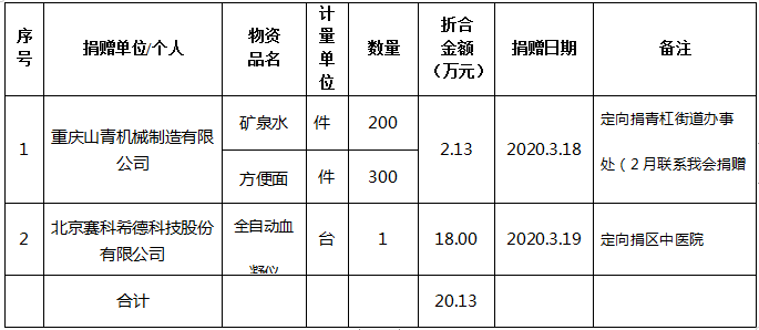 4b5c31be3e8748e9b4458a6aaee01ad0.png