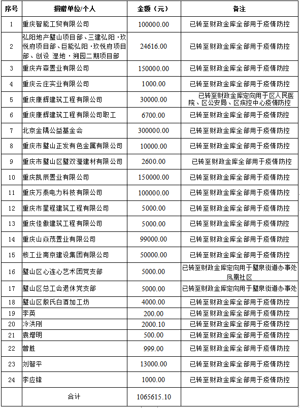 ac1371f48ddd41e0a8d2d74d4f3c8239.png